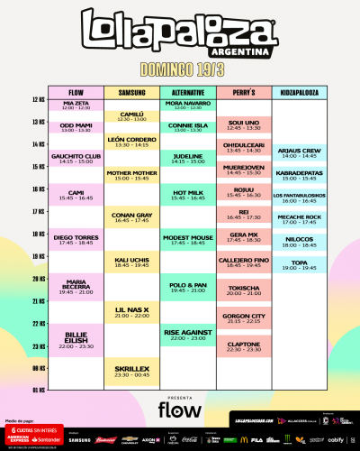 Horarios Lollapalooza Argentina Domingo